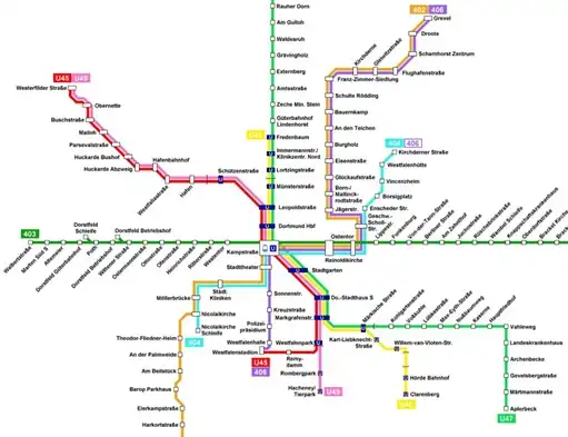 Dortmund light rail